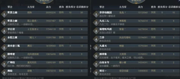 逆水寒手游决战昆仑之巅奇遇任务全攻略：解锁隐藏剧情与奖励指南