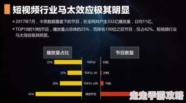 欧美视频国产：最新动态揭示了全球影视市场的变化与发展趋势，观众偏好如何影响内容创作与传播方式