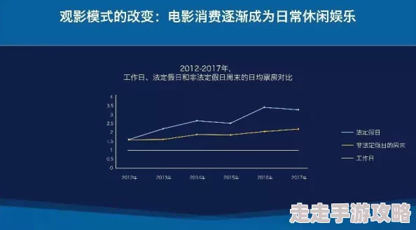 欧美视频国产：最新动态揭示了全球影视市场的变化与发展趋势，观众偏好如何影响内容创作与传播方式