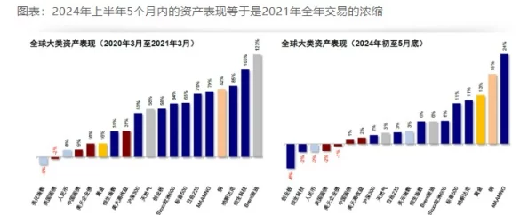 草久久久久：最新动态揭示了这一现象背后的深层原因与社会影响，值得关注的趋势和变化逐渐浮出水面