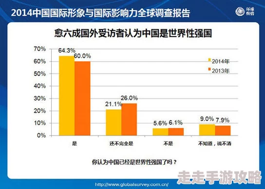 freesexvideos性china：最新调查显示中国成人视频市场的快速增长与社会观念变化密切相关，年轻人对性教育的需求日益增加
