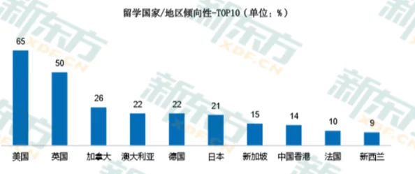 亚洲人一区：最新研究显示，亚洲地区在科技创新和经济增长方面的领先地位持续增强，引发全球关注与讨论