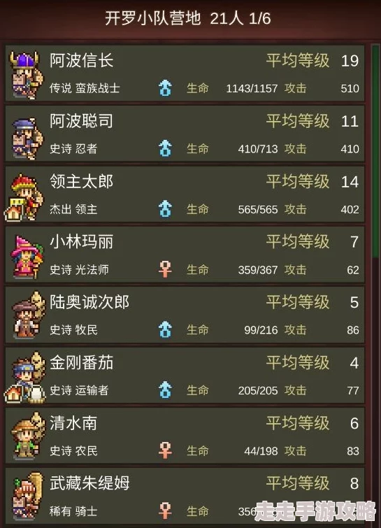 王都创世录：全面解析结为挚友的多种方法与技巧攻略
