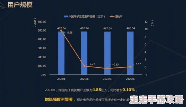 日本在线有码：最新动态揭示了该平台用户增长迅速，内容多样化趋势明显，引发行业广泛关注与讨论