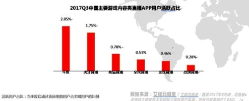 日本在线有码：最新动态揭示了该平台用户增长迅速，内容多样化趋势明显，引发行业广泛关注与讨论