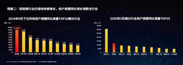 日本在线有码：最新动态揭示了该平台用户增长迅速，内容多样化趋势明显，引发行业广泛关注与讨论