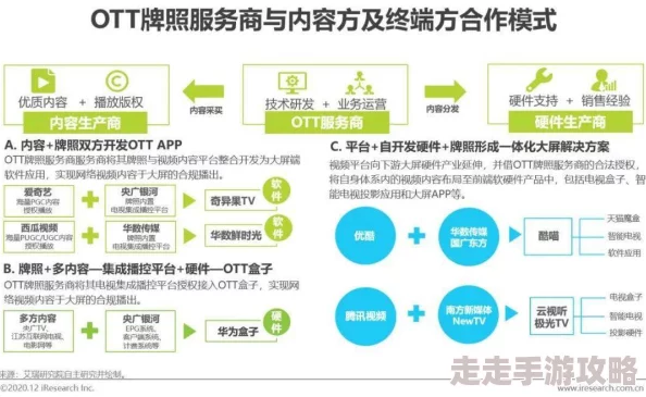 黄色网站亚洲：最新动态揭示了该地区网络内容的变化与发展趋势，用户体验不断提升引发广泛关注