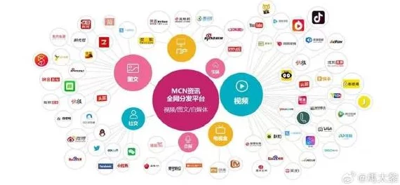 麻豆：最新动态曝光，行业内外人士热议其未来发展方向与市场潜力，引发广泛关注与讨论