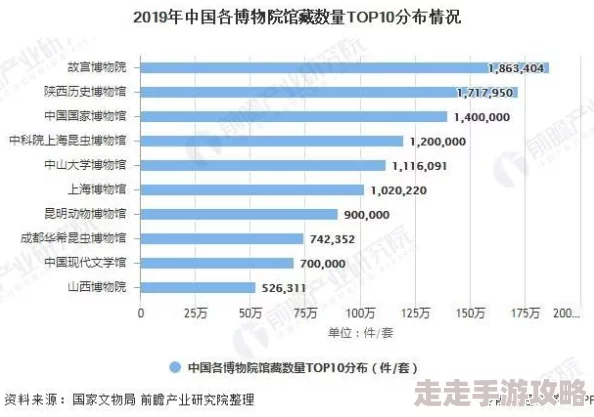 九幺免费-p8yit-vbcf3fed2：深入分析其在现代互联网环境下的影响及趋势
