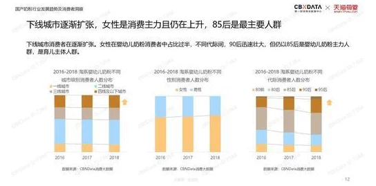 三级国产精品：最新动态揭示行业发展趋势与市场变化，助力消费者更好地选择优质内容