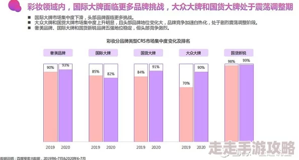 三级国产精品：最新动态揭示行业发展趋势与市场变化，助力消费者更好地选择优质内容