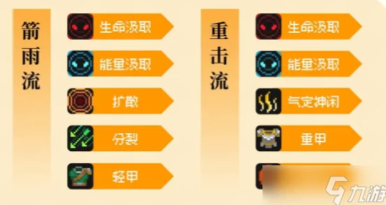 元气骑士前传全职业合成表详解：解锁新角色与技能攻略指南