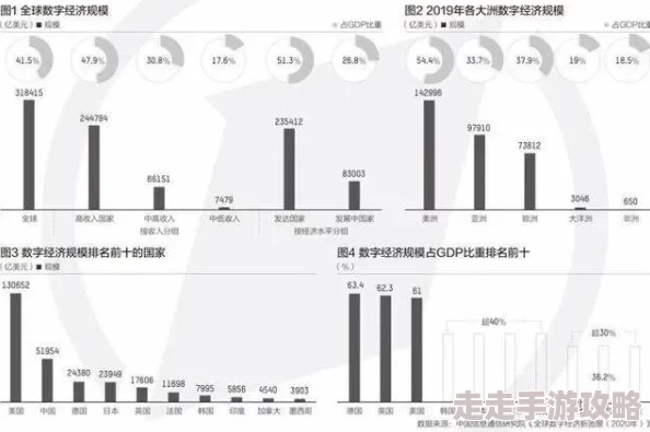 www.miya188.cnn：深入分析全球数字经济发展趋势及其对传统行业的影响与挑战