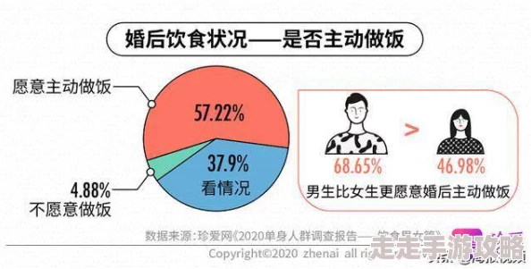 男女上下拱污：揭示社会性别不平等现象的深层次原因与影响分析