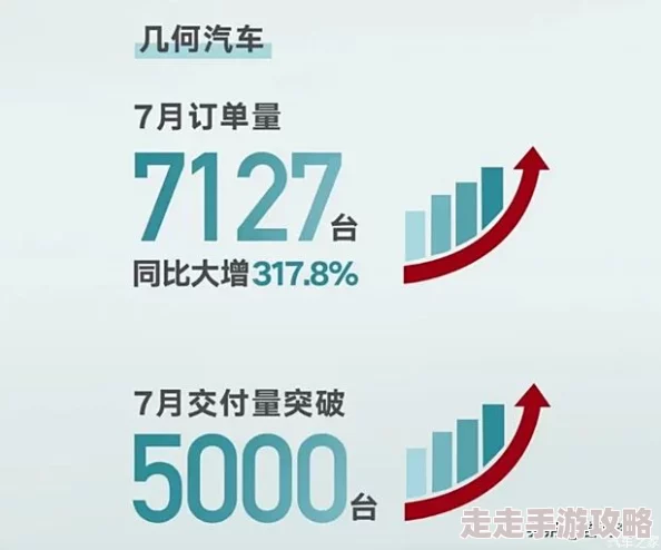 久久九九国产：震惊！国产品牌竟然在国际市场上取得了前所未有的成功，销量暴涨引发全球关注！