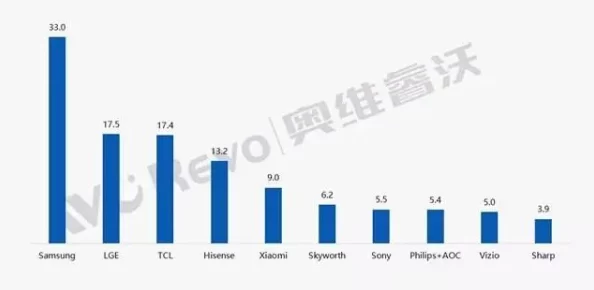 久久九九国产：震惊！国产品牌竟然在国际市场上取得了前所未有的成功，销量暴涨引发全球关注！
