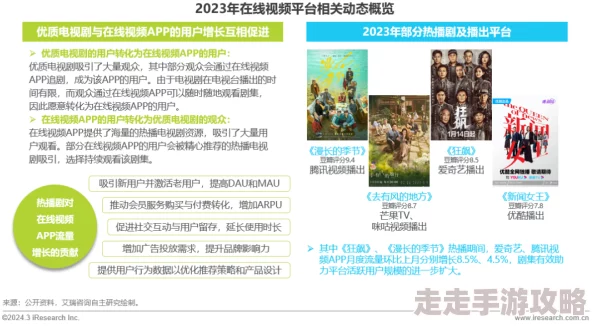 国产免费播放一区二区：最新动态揭示了更多优质内容上线，用户体验持续提升，值得关注的影视平台发展趋势