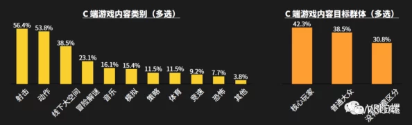 国产免费播放一区二区：最新动态揭示了更多优质内容上线，用户体验持续提升，值得关注的影视平台发展趋势