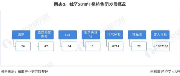 日本精品一区二区三区在线视频：最新动态与发展趋势分析，探讨其在全球市场中的影响力与前景
