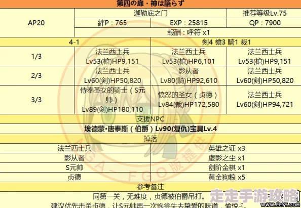 FGO扫荡战文明开化级高效配置攻略及扫讨战战利品掉落详解