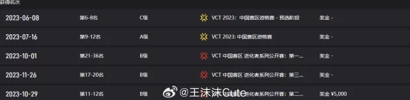 《无畏契约》获胜分数详解：多少分算赢及游戏获胜规则全面介绍