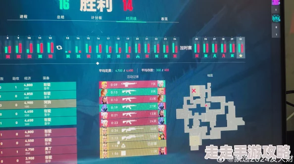 《无畏契约》获胜分数详解：多少分算赢及游戏获胜规则全面介绍