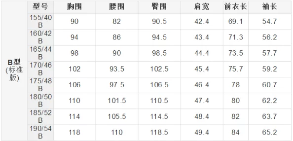 欧洲尺码与亚洲尺码的对比知乎：你绝对想不到的差异，购物时再也不怕买错！