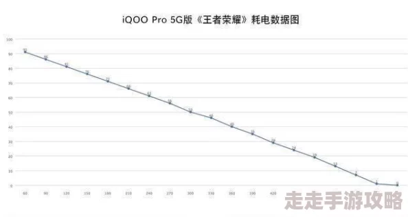国产X7X7X7X7X7槽性价比分析：从市场需求、产品性能到用户反馈的全面评估与研究