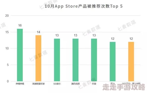 国产X7X7X7X7X7槽性价比分析：从市场需求、产品性能到用户反馈的全面评估与研究