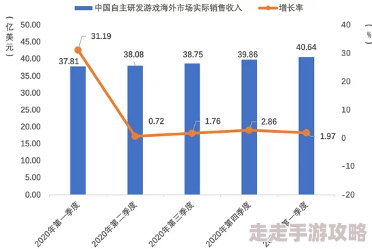 2024年玩不腻的高人气游戏大盘点：精选下载分享，让你乐享不停歇的游戏盛宴