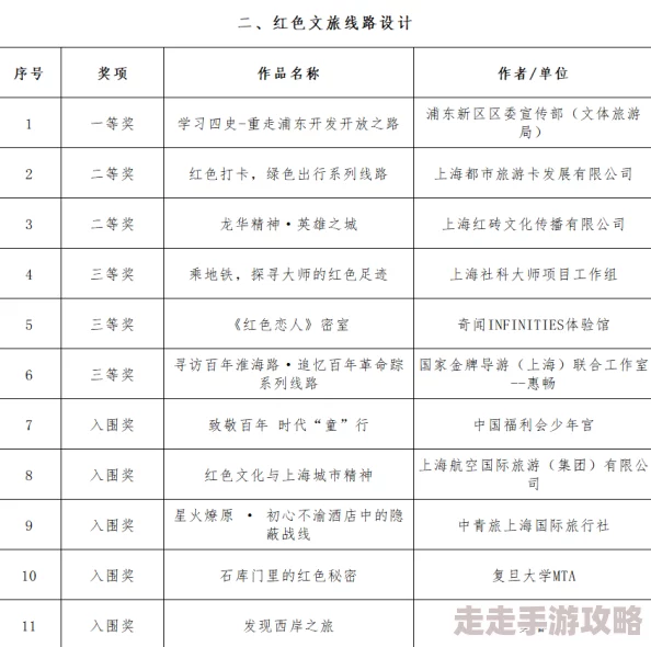 2024年精选有意思的火柴棒游戏大汇总：高可玩性创意火柴棒游戏介绍推荐