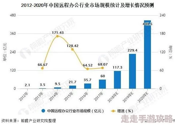 97精产国品一二三产区区别免费，了解农产品质量与市场趋势的关键要素