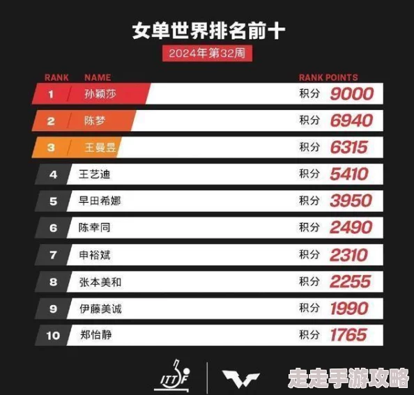 超全精选！童话大乱斗2024最新豪华兑换码福利汇总