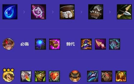 高动力策略解析：金铲铲之战中的极速莉莉娅阵容玩法深度介绍