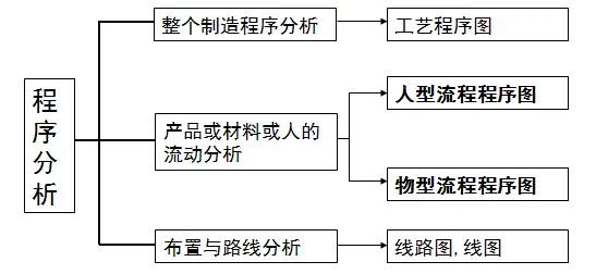 详尽的山河旅探第二章全流程攻略精彩分享与解析 详尽的山河旅探第二章全流程攻略精彩分享与解析