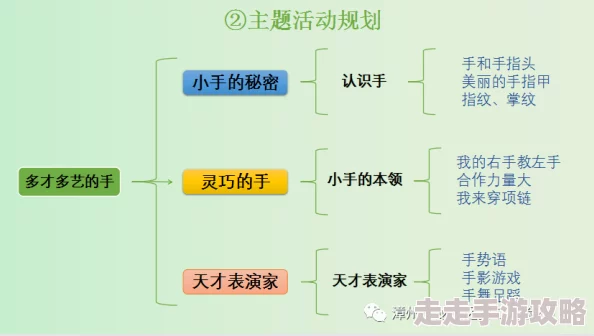 详尽的山河旅探第二章全流程攻略精彩分享与解析 详尽的山河旅探第二章全流程攻略精彩分享与解析