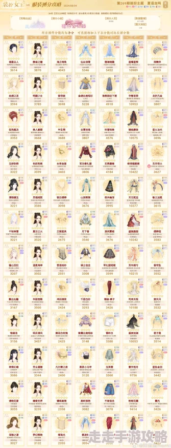 详尽版暖暖培养指南:大清时代如何精心培育随身暖伴 详尽版暖暖培养指南:大清时代如何精心培育随身暖伴