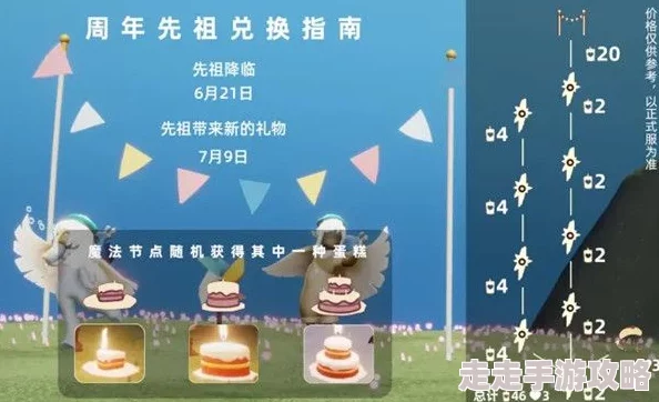 光遇开服盛况空前,排队福利豪华大放送,全面深度解析补偿奖励详情 光遇开服盛况空前,排队福利豪华大放送,全面深度解析补偿奖励详情