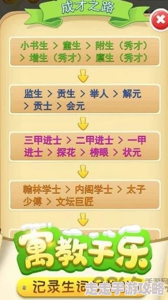 2024年度精选 趣味无穷的描述特征猜东西游戏合集 必玩之作 2024年度精选 趣味无穷的描述特征猜东西游戏合集 必玩之作