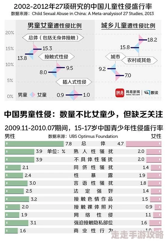 男生鸡鸡捅女生鸡鸡软件引发热议网友纷纷讨论其背后含义与社会影响该软件是否会对青少年产生负面影响