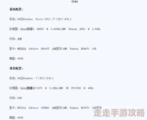 比较而言，《辐射4》与《GTA5》哪个游戏配置要求更高且更苛刻？