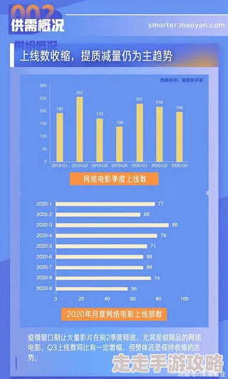 国产区高清技术取得新突破多项关键指标显著提升将推动影视行业发展