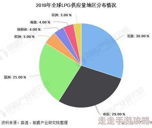 第一国产资源在全球市场上取得突破性进展新技术应用推动资源开发效率大幅提升吸引多方投资关注 第一国产资源在全球市场上取得突破性进展新技术应用推动资源开发效率大幅提升吸引多方投资关注