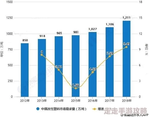 第一国产资源在全球市场上取得突破性进展新技术应用推动资源开发效率大幅提升吸引多方投资关注 第一国产资源在全球市场上取得突破性进展新技术应用推动资源开发效率大幅提升吸引多方投资关注