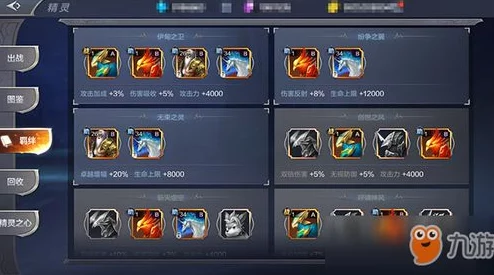 网友热议:木瓜奇迹游戏中圣导师加点攻略,高效圣导师加点方法大揭秘 网友热议:木瓜奇迹游戏中圣导师加点攻略,高效圣导师加点方法大揭秘