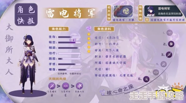 雷电将军暴爽-自-慰-喷-水游戏角色体验新境界