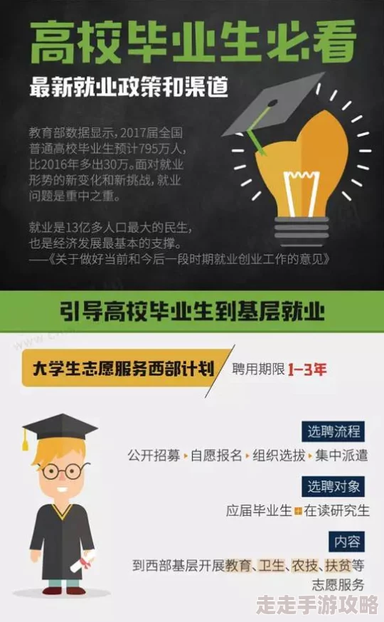 黄色性生活毛片近日因网络监管加强而难以获取观看渠道