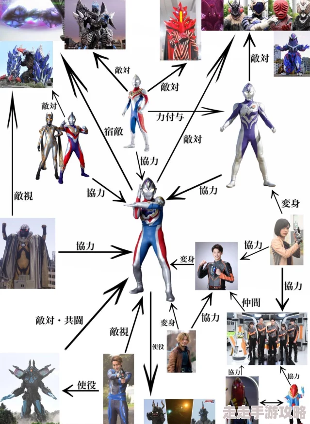 米奇777四色精品人人爽德凯奥特曼最终章向着旅途的彼岸……