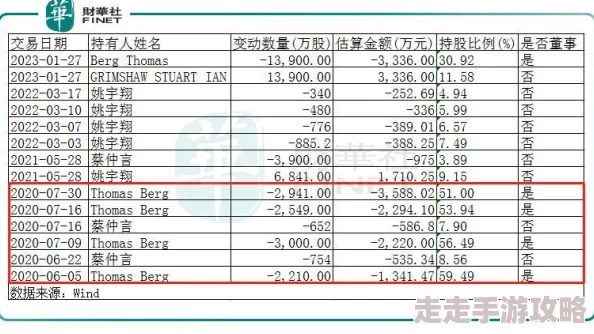 一级A片录像指的是成人影视作品中的顶级分类，通常具有高质量制作和知名演员出演
