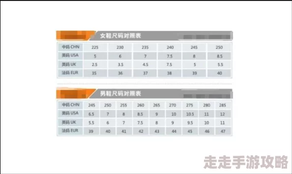 6码衣服相当于什么码美国尺码XS或4码英国尺码UK6